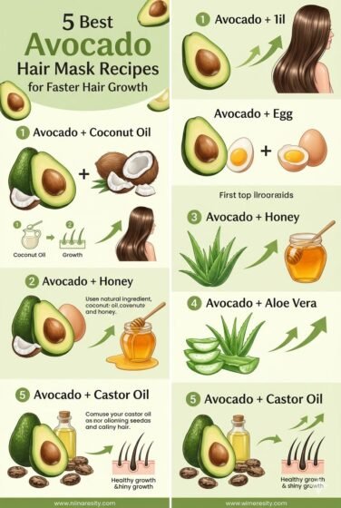 Avocado Hair Mask